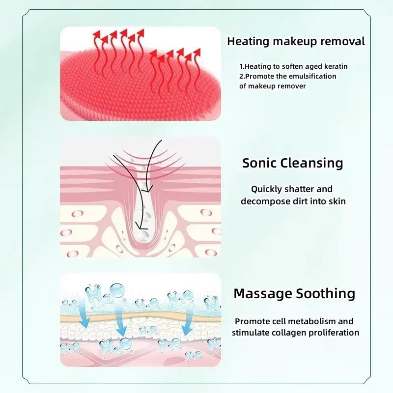 5 in 1 massage machine